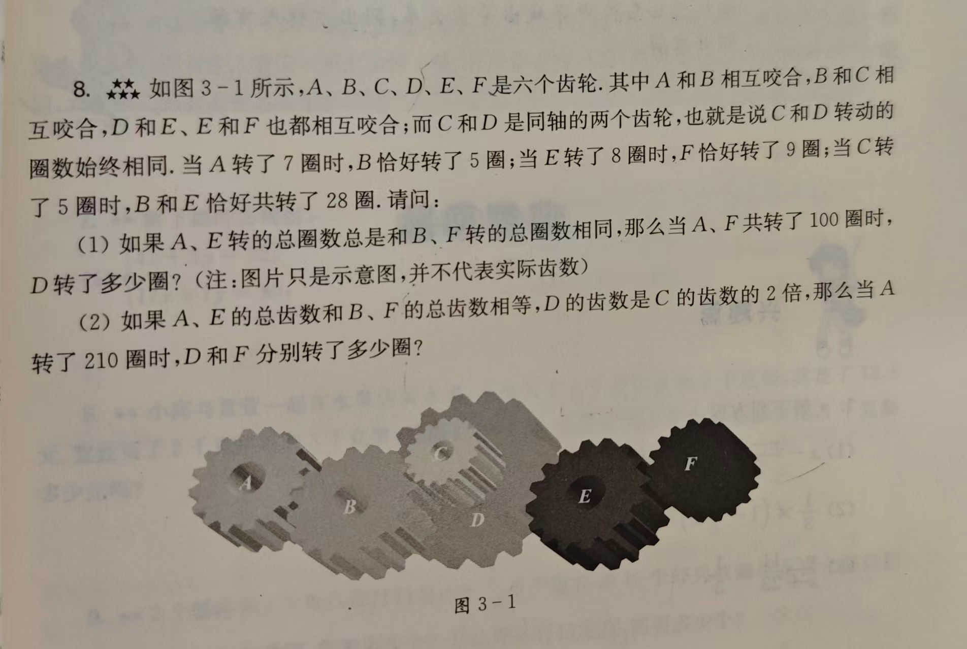 齿轮问题图片